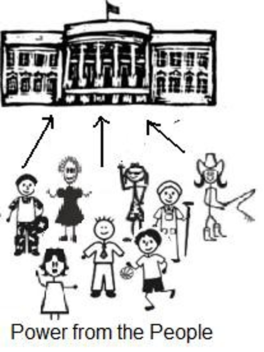 <p>Federal policy where residents in the western territories would hold local elections to vote and decide whether the territory would allow or abolish slavery . (power to the people)</p>