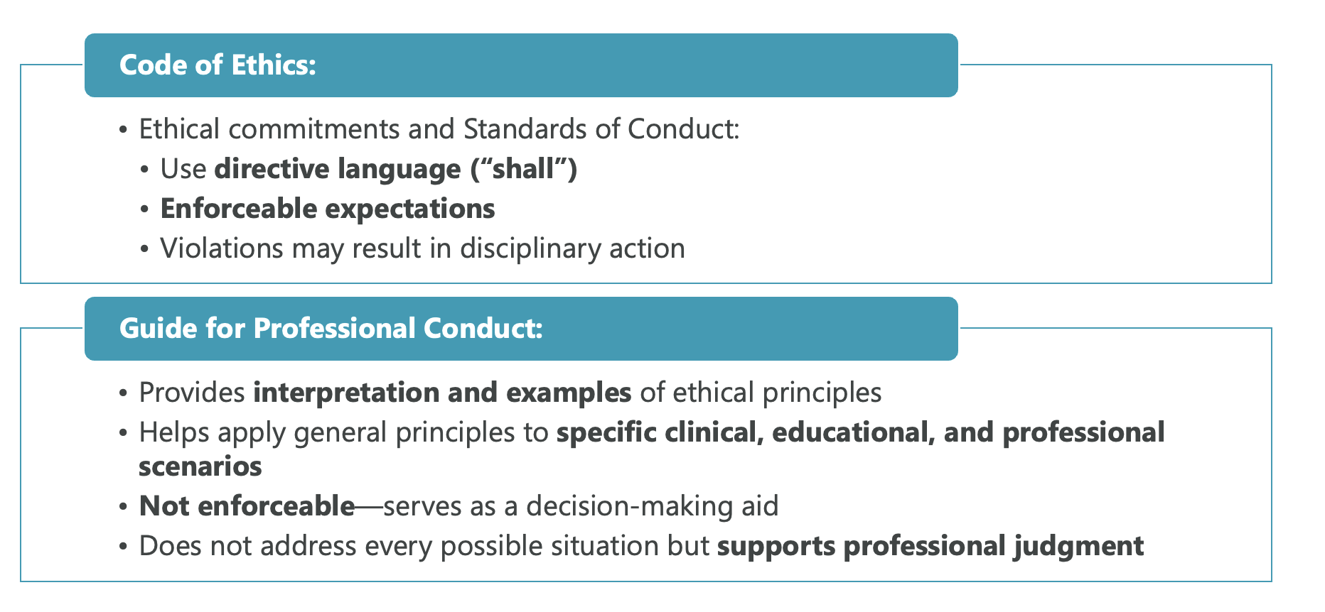 <p>-code of ethics: enforceable expectations for standard of conduct</p>
