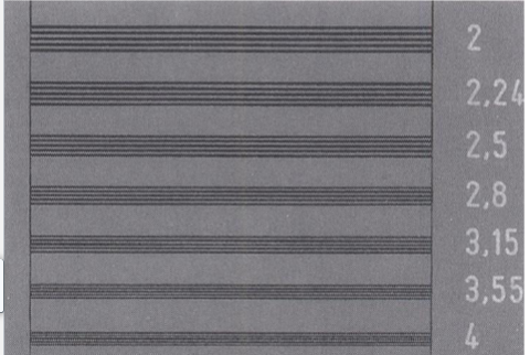 <p>How well will small objects that are close tgr be revealed</p>