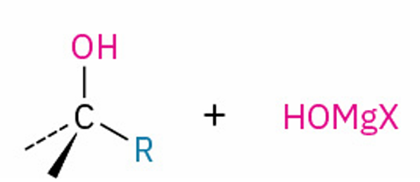 <p>adds OH and R to carbonyl carbon</p>