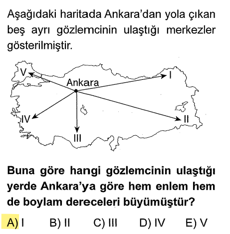 <p> Türkiye Kuzey Yarım Küre'dedir, enlem dereceleri <strong>Kuzeye</strong> doğru büyür (<span>36-42</span>).</p><p>Türkiye Doğu Meridyenlerindedir, boylam dereceleri <strong>Doğuya</strong> doğru büyür (<span>26-45</span>).</p><p>Hem Kuzeye hem Doğuya giden ok <strong>I numaralı</strong> oktur.</p>
