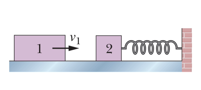 <p>FIND VALUE OF THE SPRING CONSTANT</p>