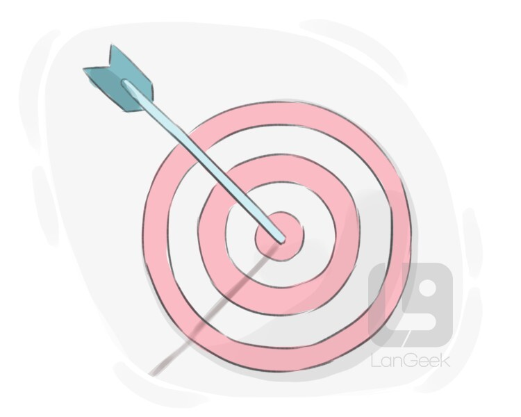 <p><strong>kesin, tam doğru</strong></p><p><strong>*****************************************************************************************</strong></p><p>Das stimmt genau.</p><p>Bu tam olarak doğru.</p>