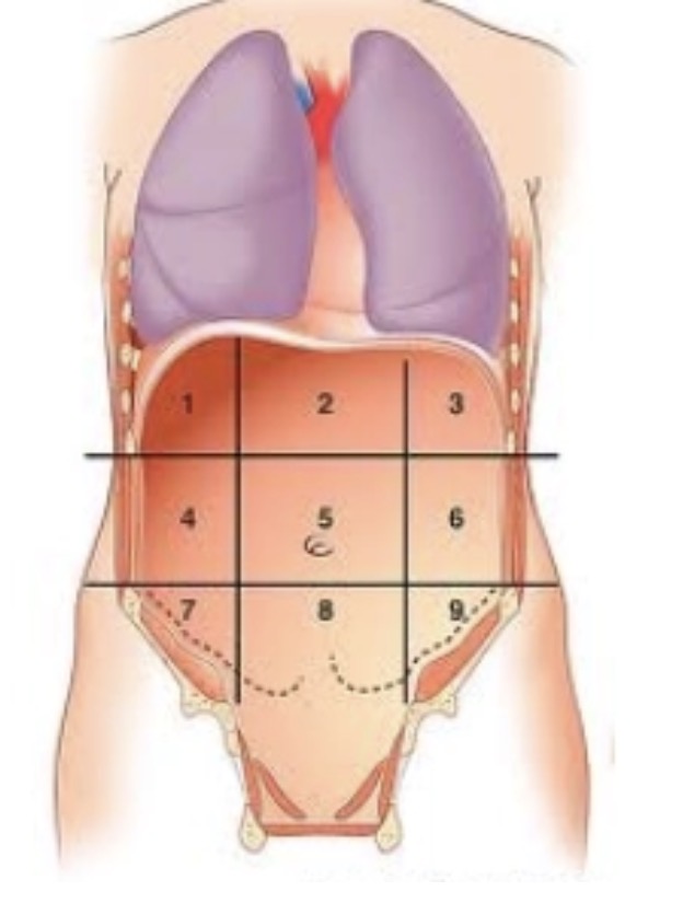 <p>1</p>