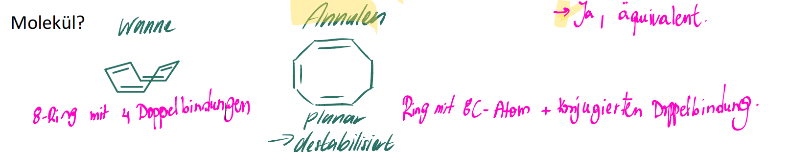 <p><strong>Ja.</strong> Cyclooctatetraen ist das <strong>[8]Annulen</strong>; beide Bezeichnungen beschreiben C₈H₈</p>