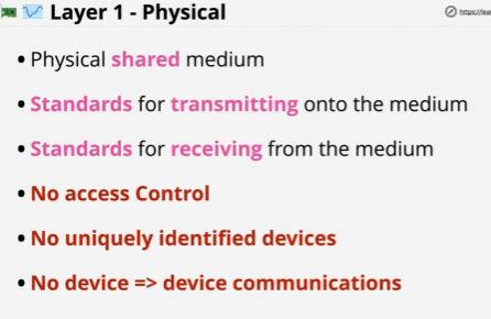 <ul><li><p>There’s a physical shared medium</p></li><li><p>The same standard is used for transmitting data onto the medium</p></li><li><p>The same standard is used for receiving data from the medium</p></li><li><p>My standards, I mean the same NIC or copper wire is used for communication</p></li><li><p>No access control</p></li><li><p>Devices can’t be uniquely identified</p></li><li><p>This means we don’t have device to device communication</p></li></ul><p></p>