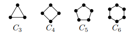 <p>A graph Cₙ is a cycle with n vertices. A graph Cₙ can not exist if n is less than 3. It is a path where the first vertex connects to the last.</p>