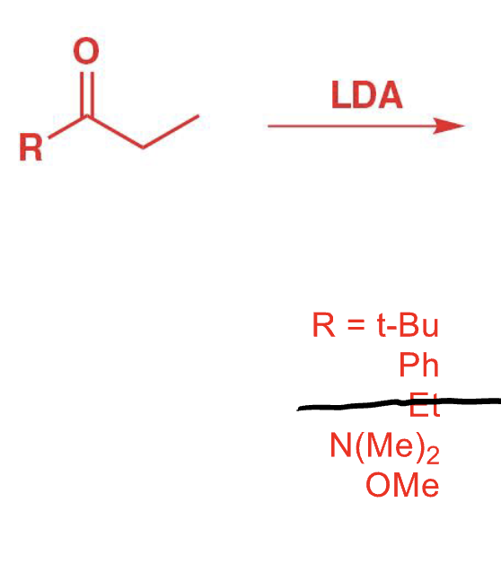 <p>State which groups are cis and trans. </p>
