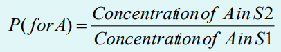 <p>A measure of extraction efficiency</p>