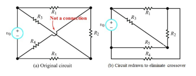 <p><span style="background-color: transparent; font-family: "Times New Roman", serif;">A circuit is planar if it is possible to draw it on a two-dimensional plane without having any two of its branches cross over or under one another (see figure below)</span></p>
