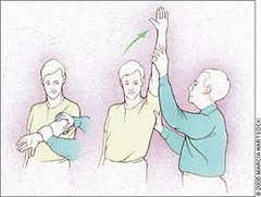 <p>impingment test of subscalpular n/supraspinatus</p>
