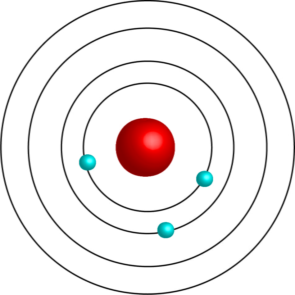 <ul><li><p>proposed in 1913 by Niels Bohr</p></li><li><p>There is a small concentrated nucleus</p></li><li><p>The nucleus has a postive charge</p></li><li><p>Electrons orbit the nucleus at fixed distances in shells</p></li></ul><p></p>