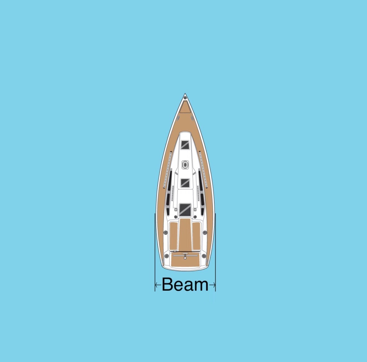 <p>Beam</p>