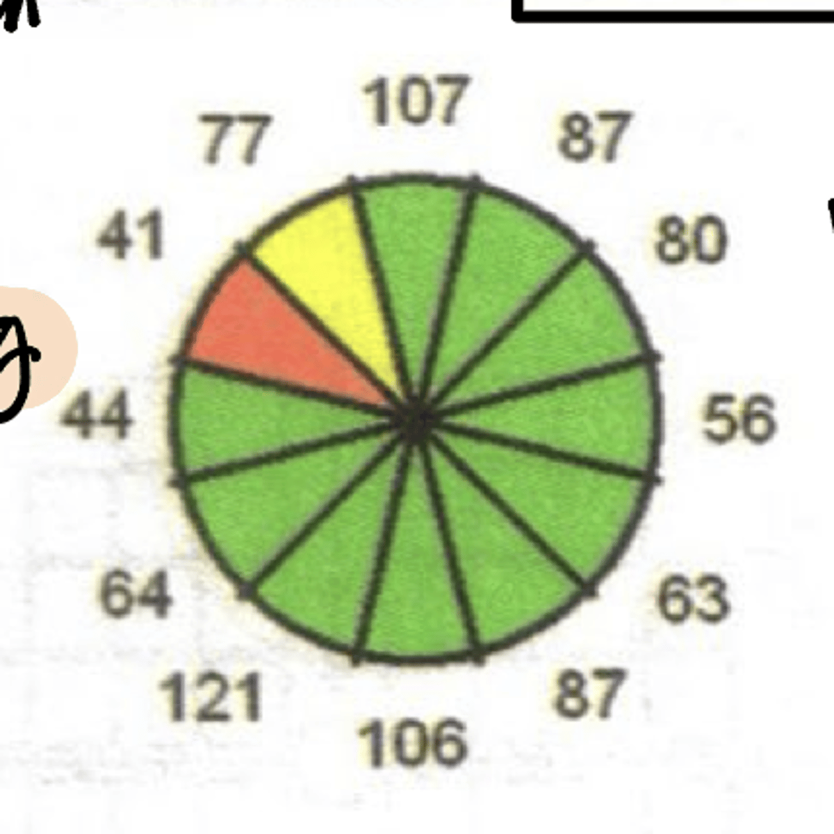 <p>Where is the defect in this OCT?</p>