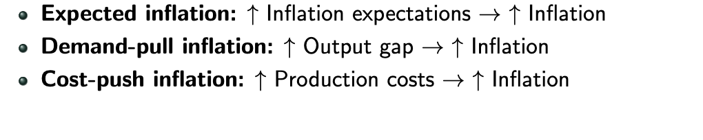 <p>inflation = expected inflation + demand pull inflation +cost push inflation</p><p></p>