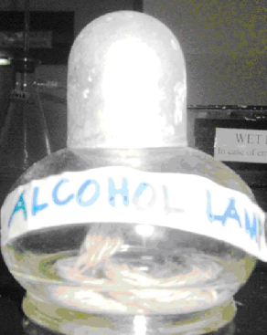 <p>Alcohol Lamp</p>