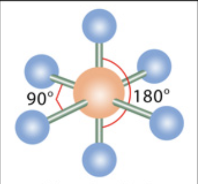 <p>What is the molecular geometry?</p>