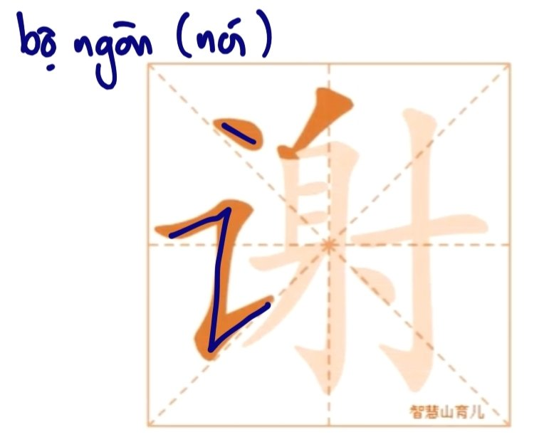 <p>Pinyin：xièxie</p><p>cảm ơn → HV: tạ</p><p></p>