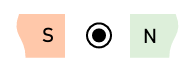 <p>For the current carrying conductor lying in the magnetic field shown in the figure below, the direction of the force on the conductor is:</p><p>A. downwards<br>B. to the right<br>C. upwards<br>D. to the left</p>