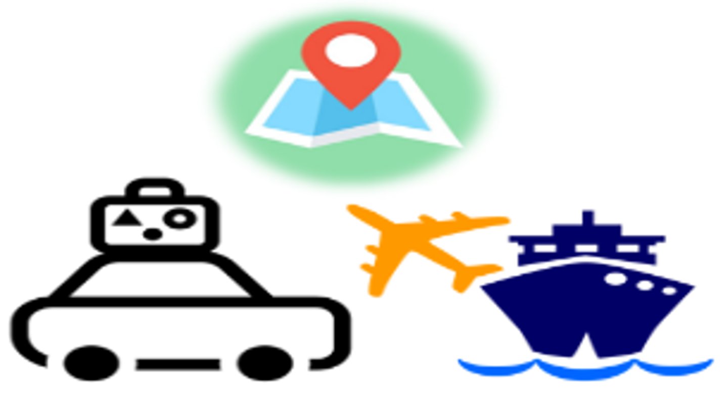 <p>what would you like to do? what you like to travel?</p>