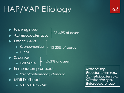 <p></p><p>SPACE grm negs + s. aureus</p><p></p><p></p>