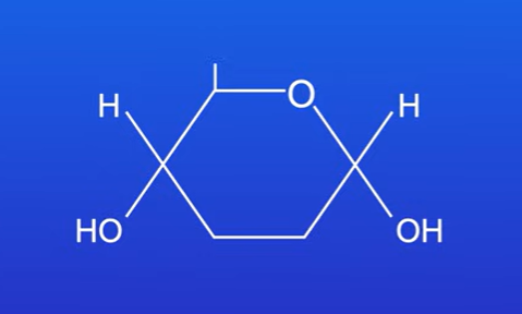 <p>It has a ring shape, the formula of glucose is C<sub>6</sub>H<sub>12</sub>O<sub>6</sub>. </p><p>All carbs including glucose contain only carbon hydrogen and oxygen</p><p>Glucose only contains six carbons</p><p>Its also a single sugar molecule</p>