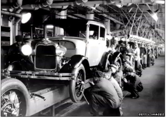 <p>What is Fordism?</p>