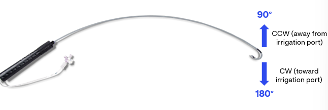 <p>Agilis Curl Options</p>
