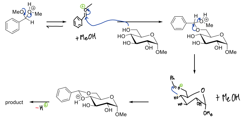 <p>Selective protection of 1,3-diols: Benzylidene acetal</p>