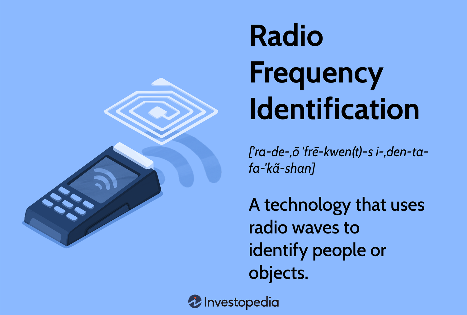 <p>A: Radio Frequency Identification — passive tags have no battery; power from scanner's radio frequency activates the tag which sends back an ID code</p>