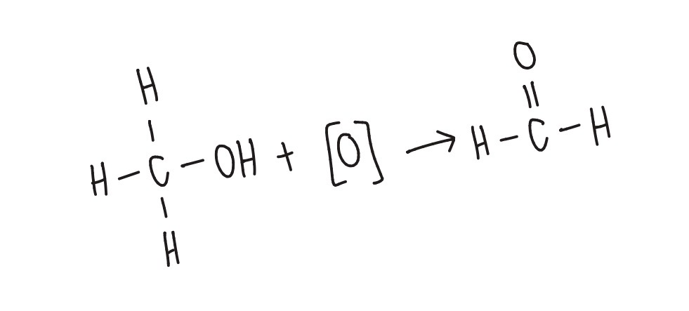<ul><li><p><strong>Oxidation</strong></p></li><li><p><strong>Reagent: </strong>acidified potassium dichromate (K<sub>2</sub>Cr<sub>2</sub>O<sub>7</sub>)</p></li><li><p><strong>Conditions: </strong>heat & distil off product immediately</p></li></ul><p></p>