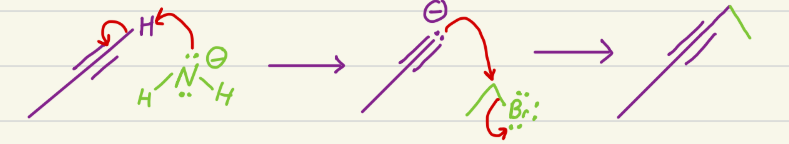 <p>Adds a carbon chain to terminal alkyne</p>