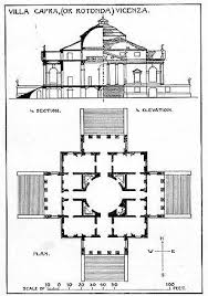 <ul><li><p>Onderaan trappen > konden lange trappen zijn.</p></li><li><p>Zuilen en een tempelfront.</p></li><li><p>Kruisvorm in het midden een ribgewelf > er werd gekeken naar Romeinse architectuur.</p></li><li><p>Materiaal kon van baksteen zijn > niet per se natuursteen.</p></li></ul><p></p>