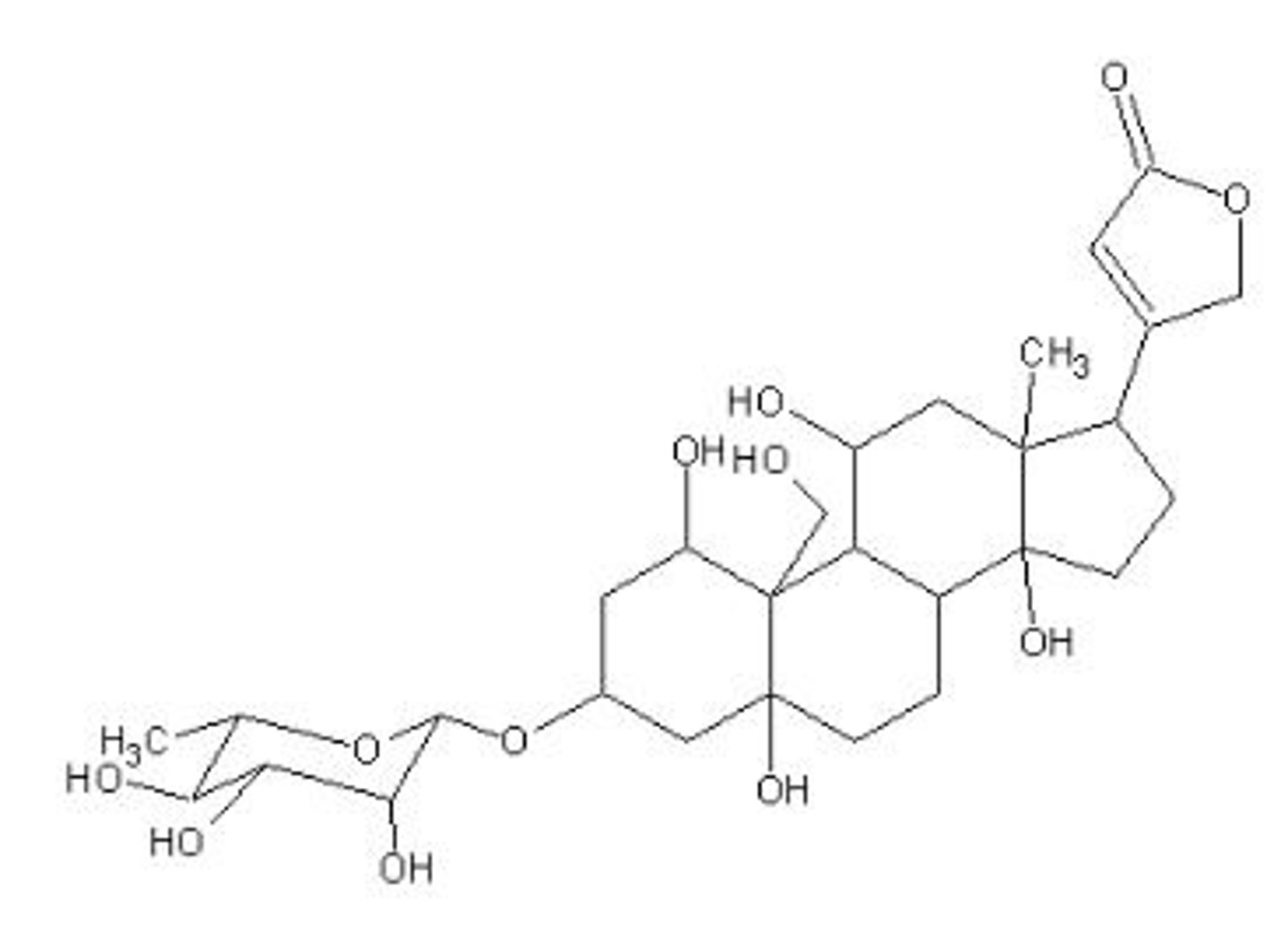 <p>increases cardiac output, less readily absorbed by the GI tract, rapidly eliminated</p>