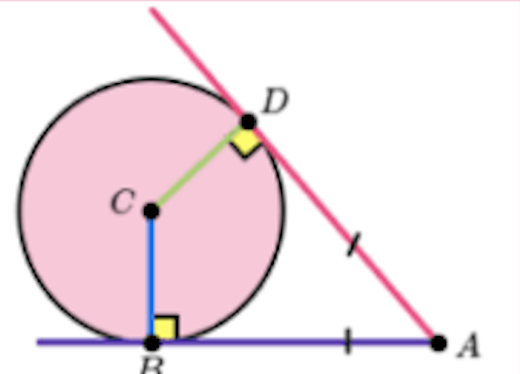<p>Tangent of a circle (1)</p>