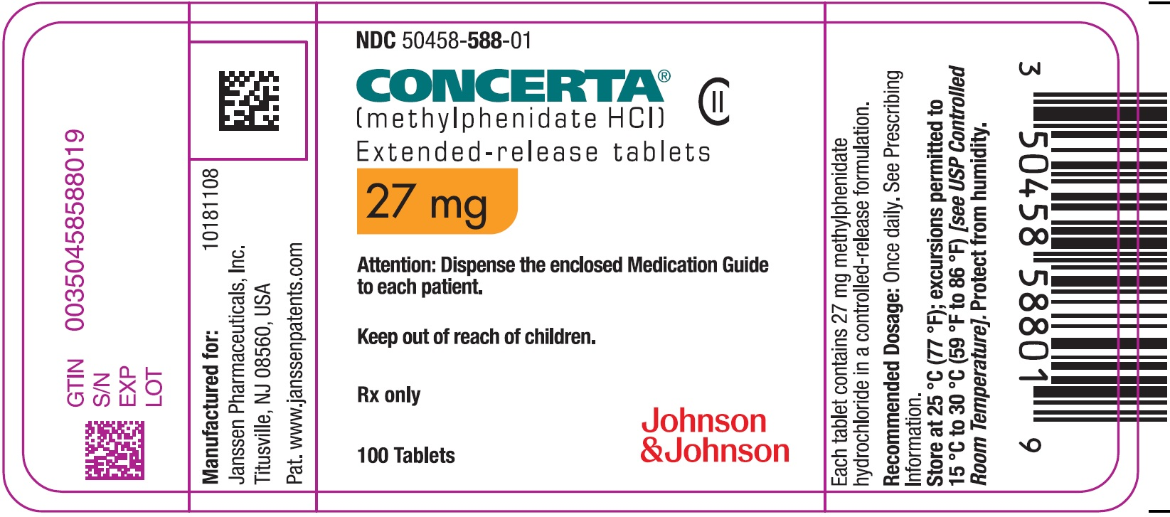 <p>Brand Name: Concerta</p><p>ADHD (DEA Schedule II)</p><p></p><p>Used for attention deficit hyperactivity disorder (ADHD).</p>