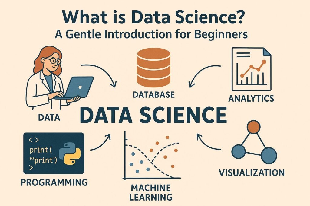 <p>A <span style="color: rgb(157, 43, 43);">field</span> that combines the <span style="color: yellow;"><strong>scientific method, math and statistics, specialized programming, advanced analytics, AI, and storytelling to uncover and explain business insights buried in data.</strong></span></p>