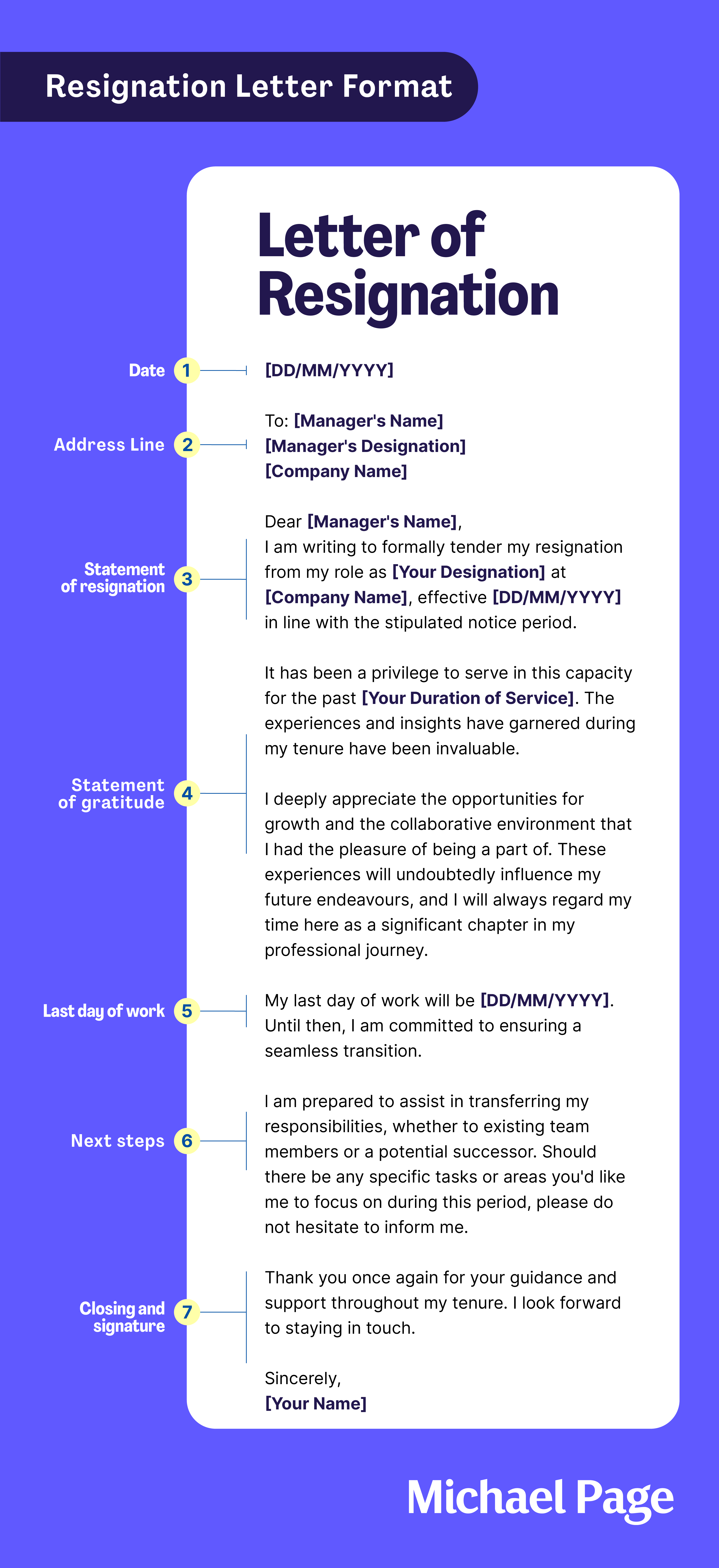 <p>Stipulated resignation</p>