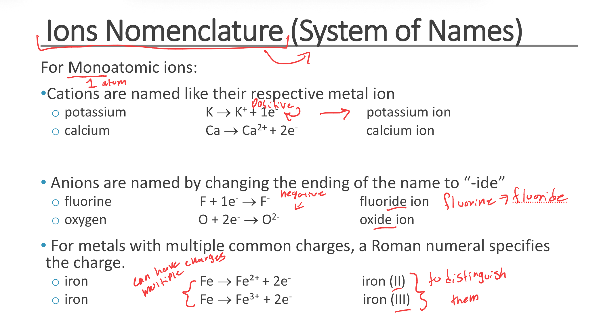 <p>For monoatomic ions (1 atom)- </p><ul><li><p>cations have “-ion” at the end of their element</p></li></ul><p>ex. potassium: K → K+ + 1e- = K —> Potassium ion.</p><p></p><ul><li><p>Anions have “ -ide” at the end of their element, along with ion.</p></li></ul><p>ex. fluorine: F + e-1 = F-  —> fluoride ion</p><p></p><ul><li><p>for metals with multiple  charges, roman numerals are used. </p></li></ul><p>ex. iron:  Fe→ Fe²+ + 2e-  —> iron (II)</p><p>iron: Fe → Fe ³+ + 2e- —> iron (III)</p><p></p><p></p>