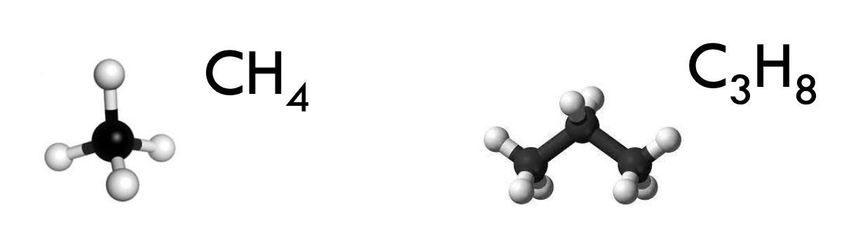 <p>Chemical Notation </p>