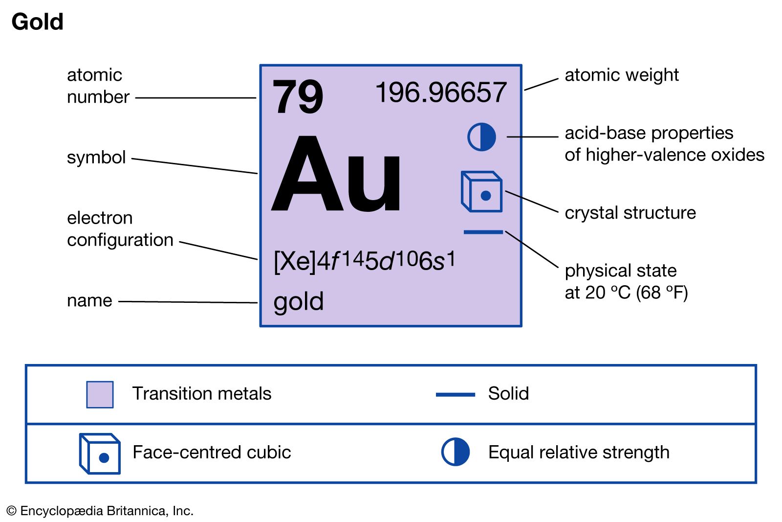 <p>GOLD</p>