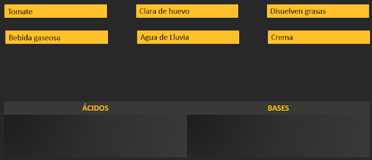 <p><span><span>1. Clasifica las siguientes características y sustancias según sean ácidos o bases.</span></span></p>