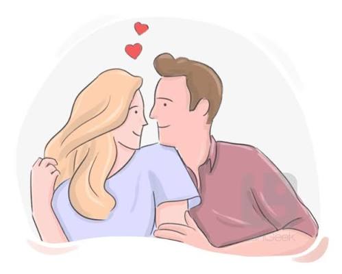 <p><strong>intimate</strong></p><p>Ex: Building an<em><u> intimate relationship </u></em>between parents and children requires honest communication, mutual trust, and quality time together.</p>