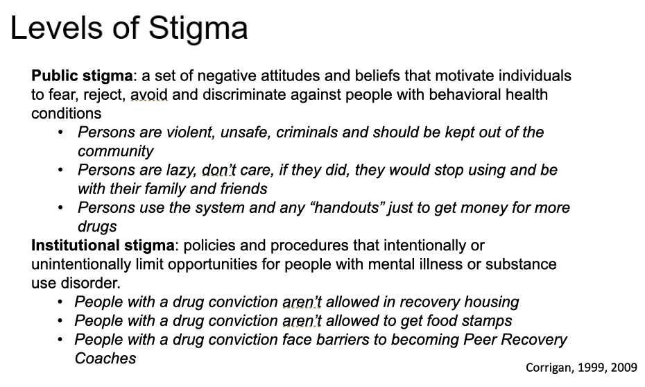 <p>Public, Institutional, and Internalized/self stigma</p>