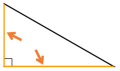 <p>one of the two sides of the right triangle that form the right angle</p>