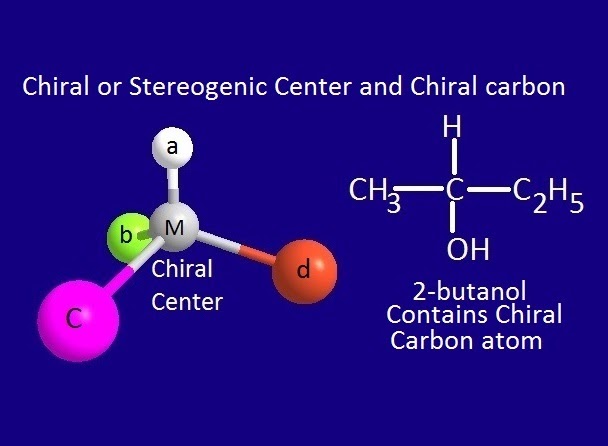 <p><strong>☆ what is an asymmetric atom?</strong></p>