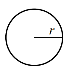 <p>Formula for area AND perimeter of a circle</p>