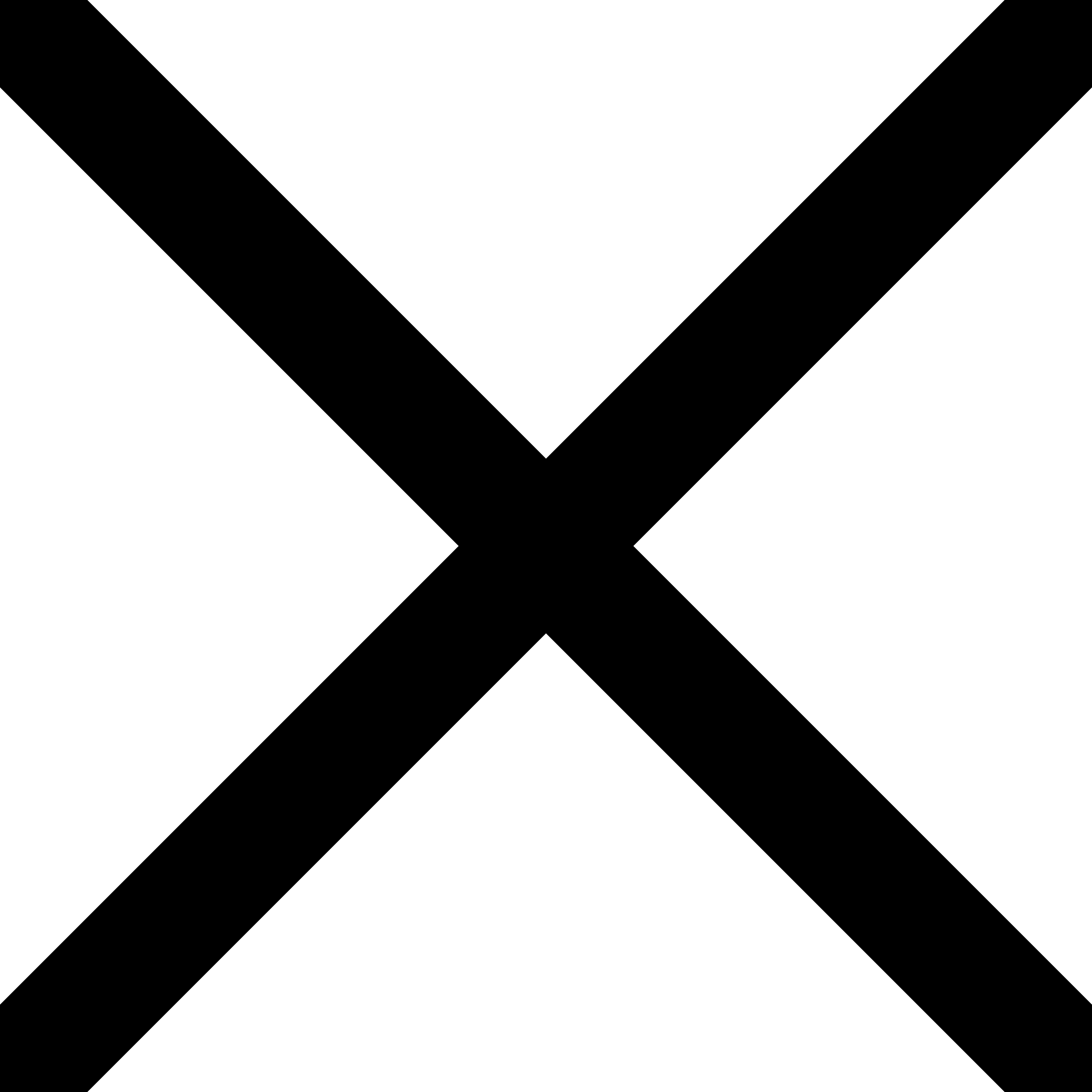 <p>Spain</p>