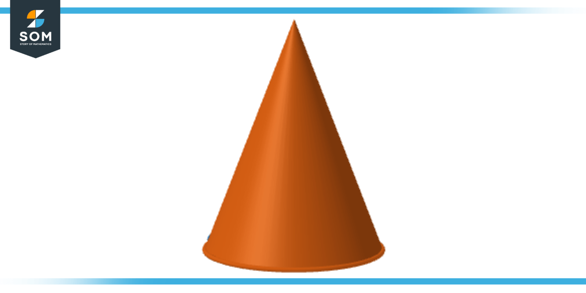 <p><strong><u><mark data-color="purple" style="background-color: purple; color: inherit;">cone</mark></u></strong></p><p></p><p>cono</p>