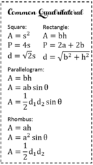 <p>- Square</p><p>- Recangle</p><p>- Parralelogram</p><p>- Rhombus</p>